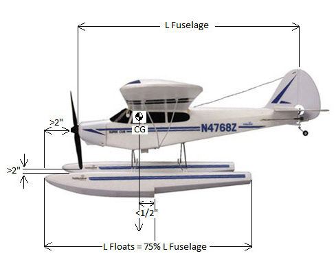 rc amphibious plane