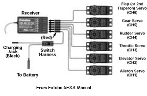 wiring the control system for an electric powered rc airplane servo for rc helicopter wiring diagram 